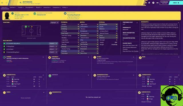 I migliori acquisti gratuiti disponibili in Football Manager 2020