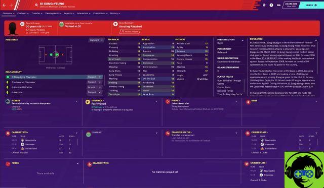 Los mejores fichajes gratuitos disponibles en Football Manager 2020