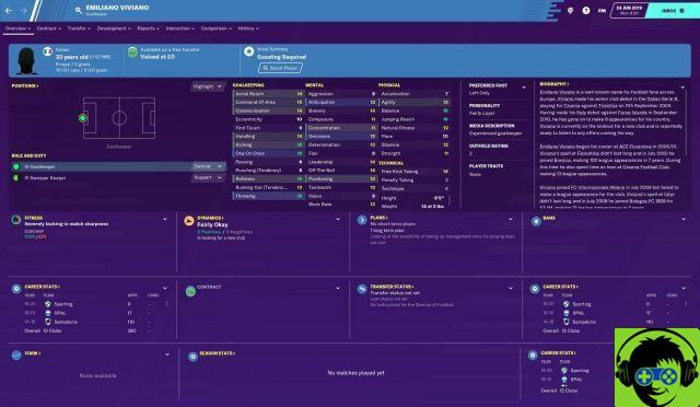 I migliori acquisti gratuiti disponibili in Football Manager 2020