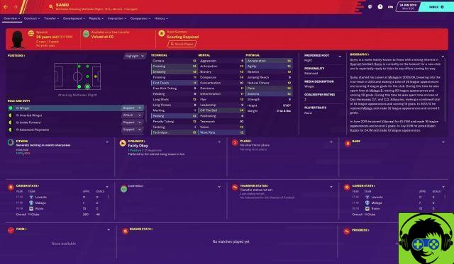 I migliori acquisti gratuiti disponibili in Football Manager 2020