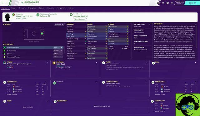 As melhores contratações gratuitas disponíveis no Football Manager 2020