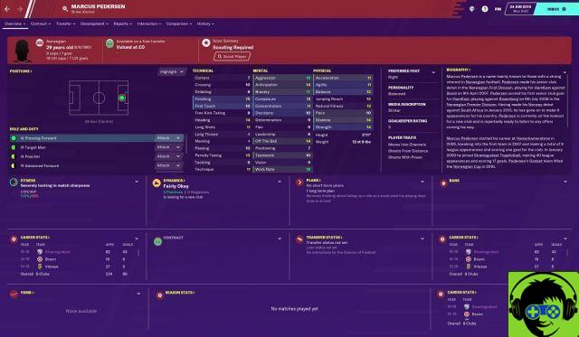 As melhores contratações gratuitas disponíveis no Football Manager 2020