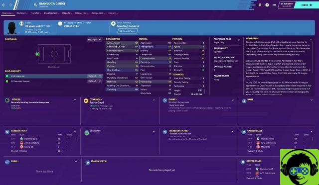 The best free signings available in Football Manager 2020