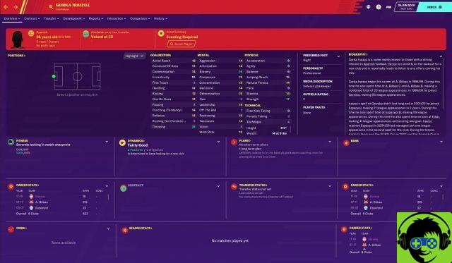 Los mejores fichajes gratuitos disponibles en Football Manager 2020