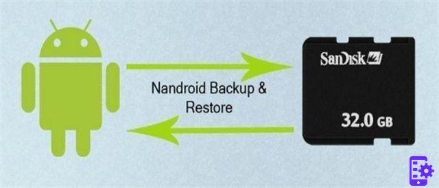 Backup Nandroid : Qu'est-ce que c'est et comment est-il créé ?