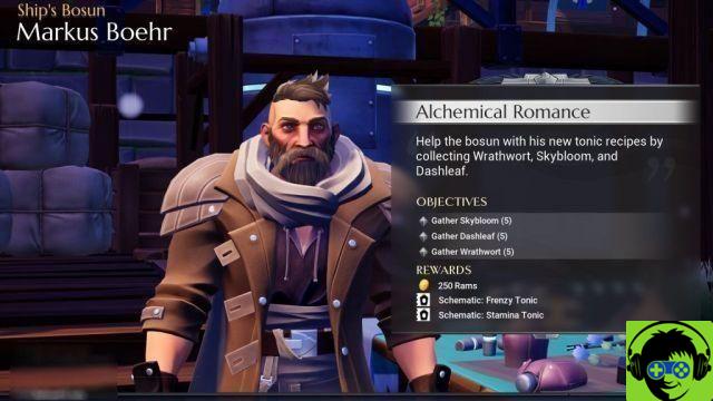 Dauntless - Le guide des personnages