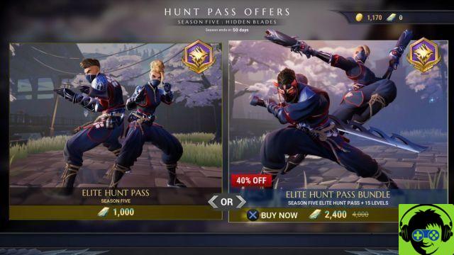 Dauntless - Le guide des personnages