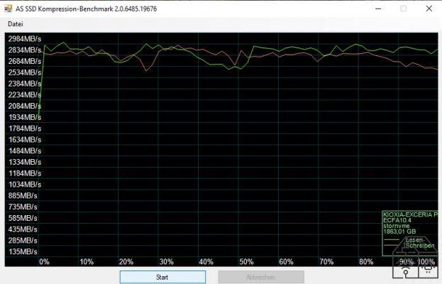 The Kioxia Exceria Plus review: it takes flight in data writing