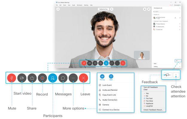 El mundo de Cisco Webex: reuniones, eventos, formación y equipos