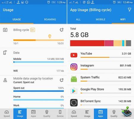 Las 5 mejores aplicaciones para monitorear el uso de datos en Android