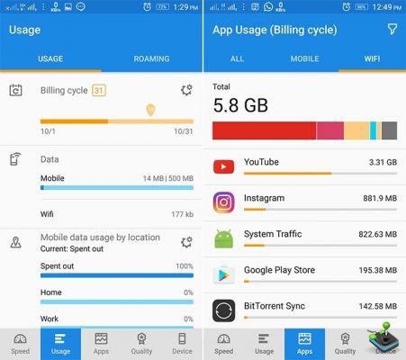 5 melhores aplicativos para monitorar o uso de dados no Android