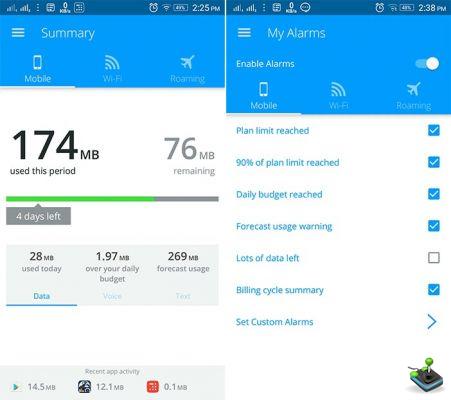 Las 5 mejores aplicaciones para monitorear el uso de datos en Android