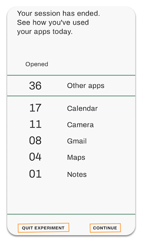 Nuevas aplicaciones de bienestar digital lanzadas por Google