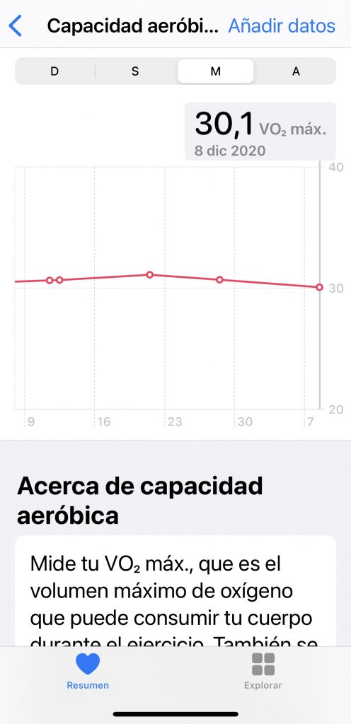 Notifications de capacité aérobique disponibles sur Apple Watch