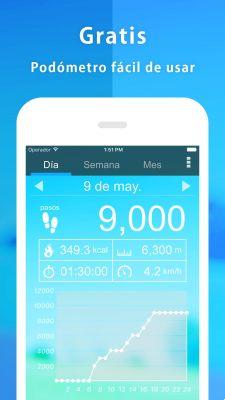 Count your steps with the best free pedometer apps