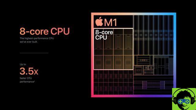 Le nouveau système d'Apple sur une puce M1