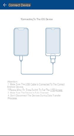 Transfiera datos de iPhone a Android sin PC -