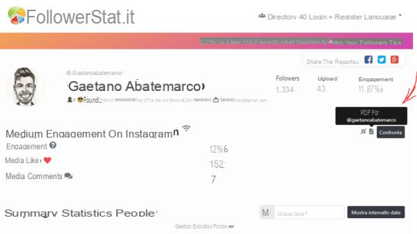 Followerstat.com, un excellent service pour ceux qui vivent sur INSTAGRAM Statistics and Insights