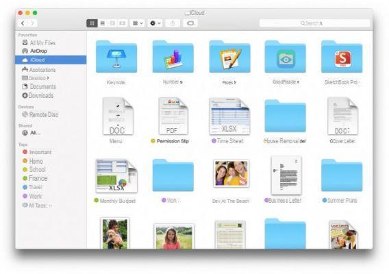 Gestire e Collegare iPad al PC o Mac   –