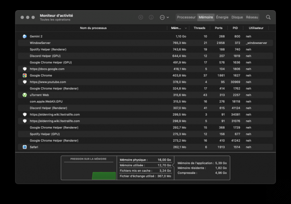 How to purge the RAM of your Mac?