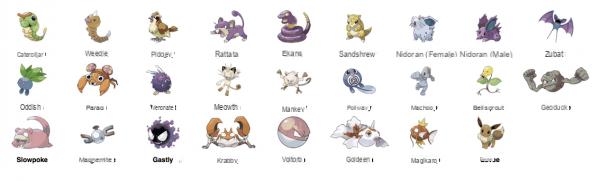 Which are the strongest rare, legendary and epic Pokemon