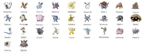 Which are the strongest rare, legendary and epic Pokemon