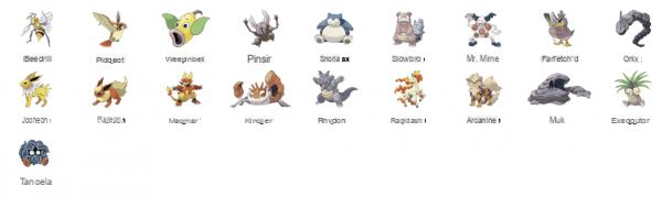 Which are the strongest rare, legendary and epic Pokemon