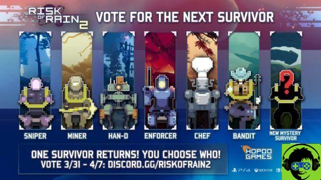 Cómo votar por el próximo personaje en Risk of Rain 2