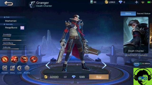 Mobile Legends' best sniper heroes: Bang Bang