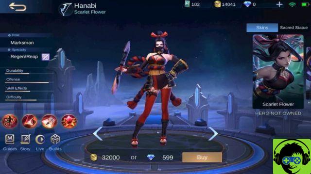 Mobile Legends' best sniper heroes: Bang Bang