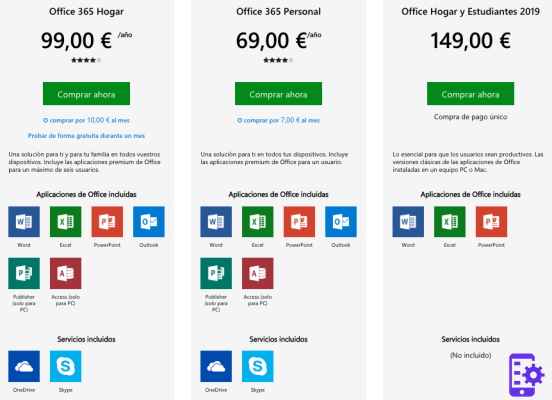 Office 365, cuánto cuesta y cómo funciona