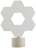 Revisão do Cololight Pro: a lâmpada inteligente modular