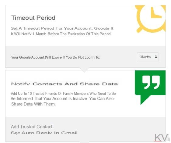 Inactive Account Management: what happens to our Google account?