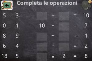 Ayudas de software para discapacitados: cuáles existen y para qué sirven | Encender