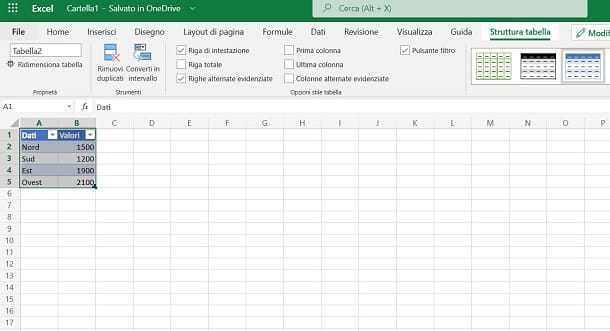 How to make a table in Excel