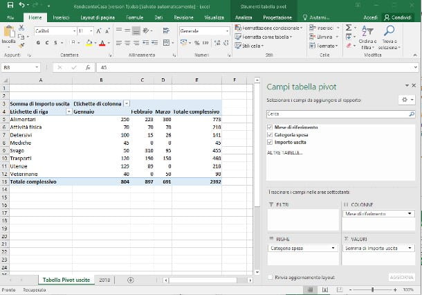 How to make a table in Excel