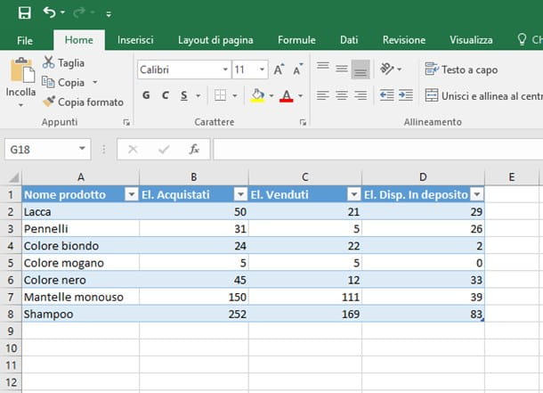 How to make a table in Excel