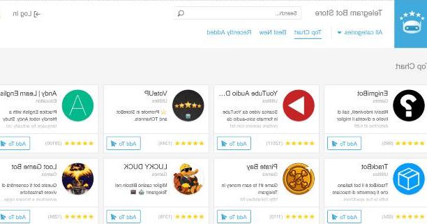 Migliori bot Telegram
