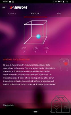 La revisión de Crosscall Core-T4, la tableta resistente a prueba de caídas