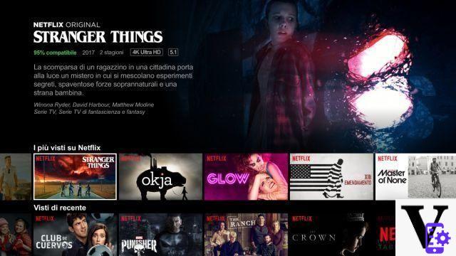 Comment fonctionne Netflix ? Tout ce que tu as besoin de savoir