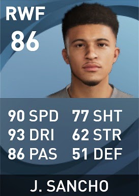 Top young players of the PES 2021 season update