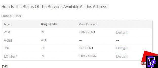 Check fiber optic coverage of all internet operators