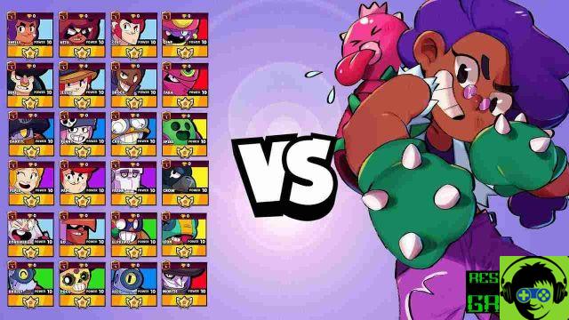 Brawl Stars | How to Win with Rosa, Unlock New Skins