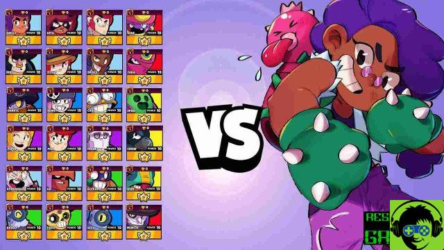 Brawl Stars Cómo ganar con Rosa, Desbloquear Skins