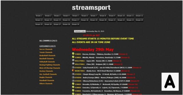 Las 7 mejores WEBS para ver MotoGP