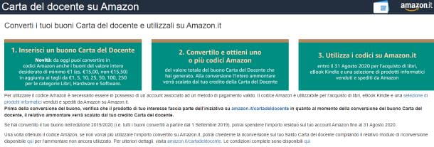 Comment utiliser le coupon Amazon
