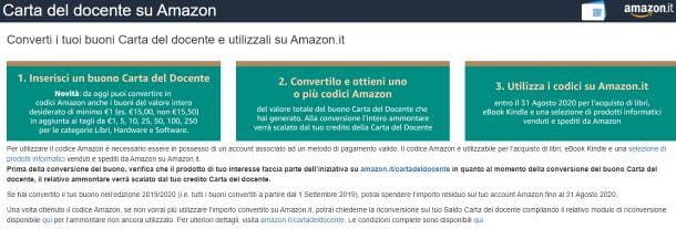 Cómo usar el cupón de Amazon