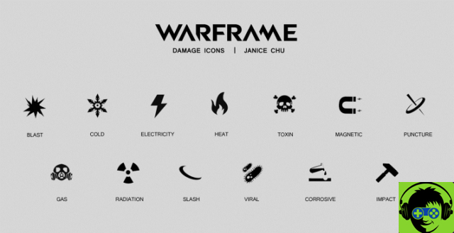 Warframe - Damage and Resistance Guide