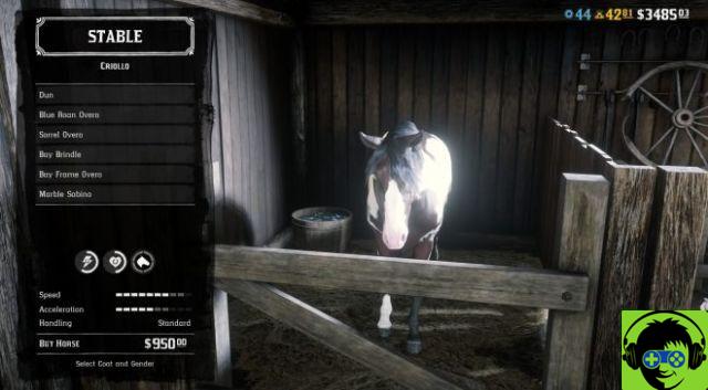 Los diez mejores caballos de Red Dead Online