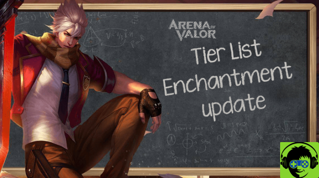 List of AoV levels - Enchantment update